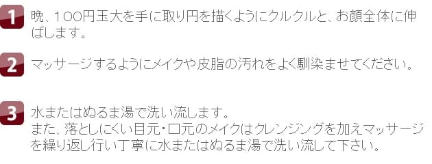 使用方法