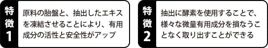 凍結酵素抽出法特徴