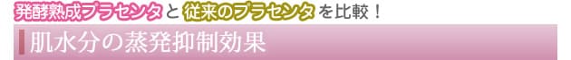 肌水分の蒸発抑制効果