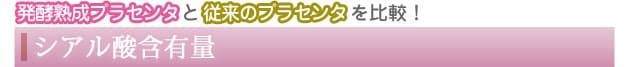 シアル酸含有量