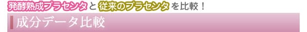 成分データ比較