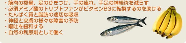 魚やバナナ