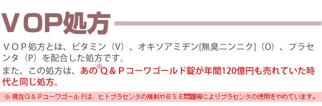 VOP処方
