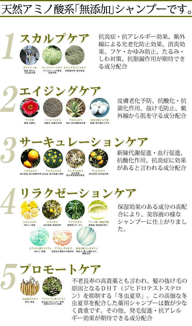 薬用SOU5つのケア
