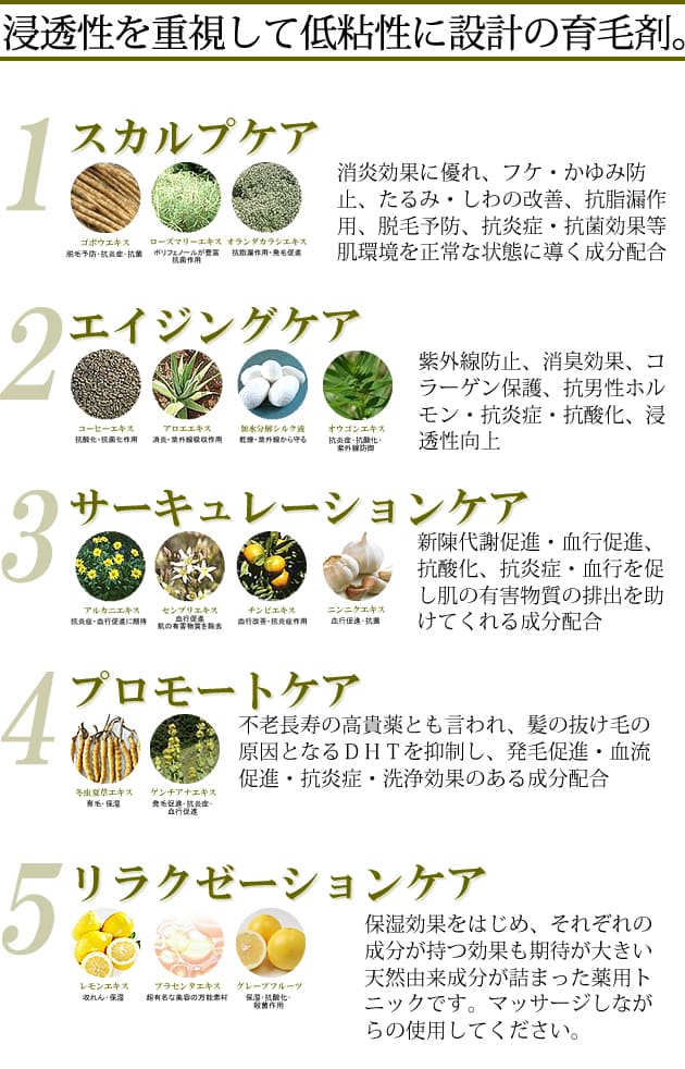 薬用SOU5つのケア